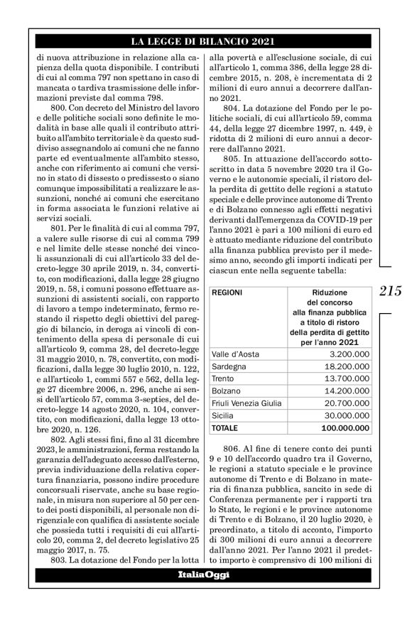 pag 215